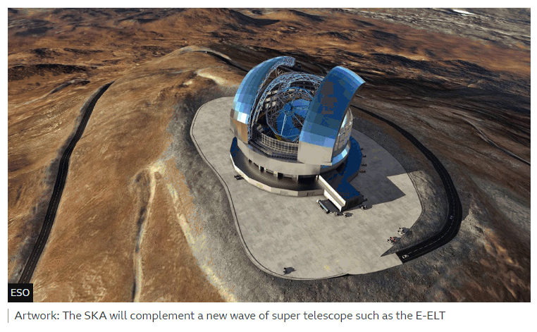 S.K.A. Telescope